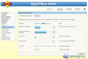 FritzBox pannello-39