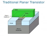 09_planar_structure