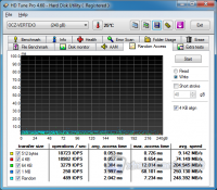 iops-write-sata3