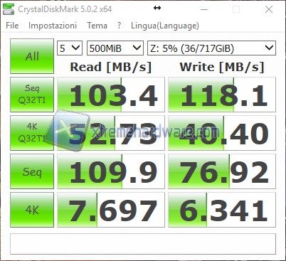 ts 231p2 CrystalDiskMark 5.0.2 x64ì