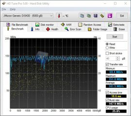 HDTune Pro_RAID0_R